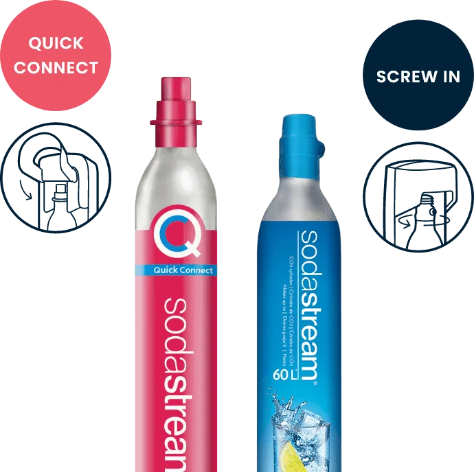 CO2 Subscription Service