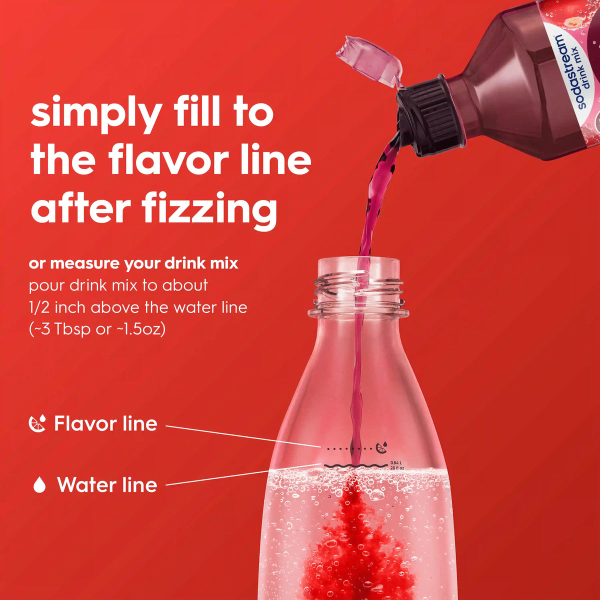 Sodastream Classics® Cranberry & Raspberry Zero Sugar Drink Mix 440ml