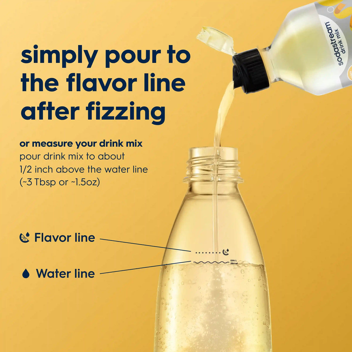 Sodastream Classics® Diet Tonic Drink Mix 4 Pack 440ml