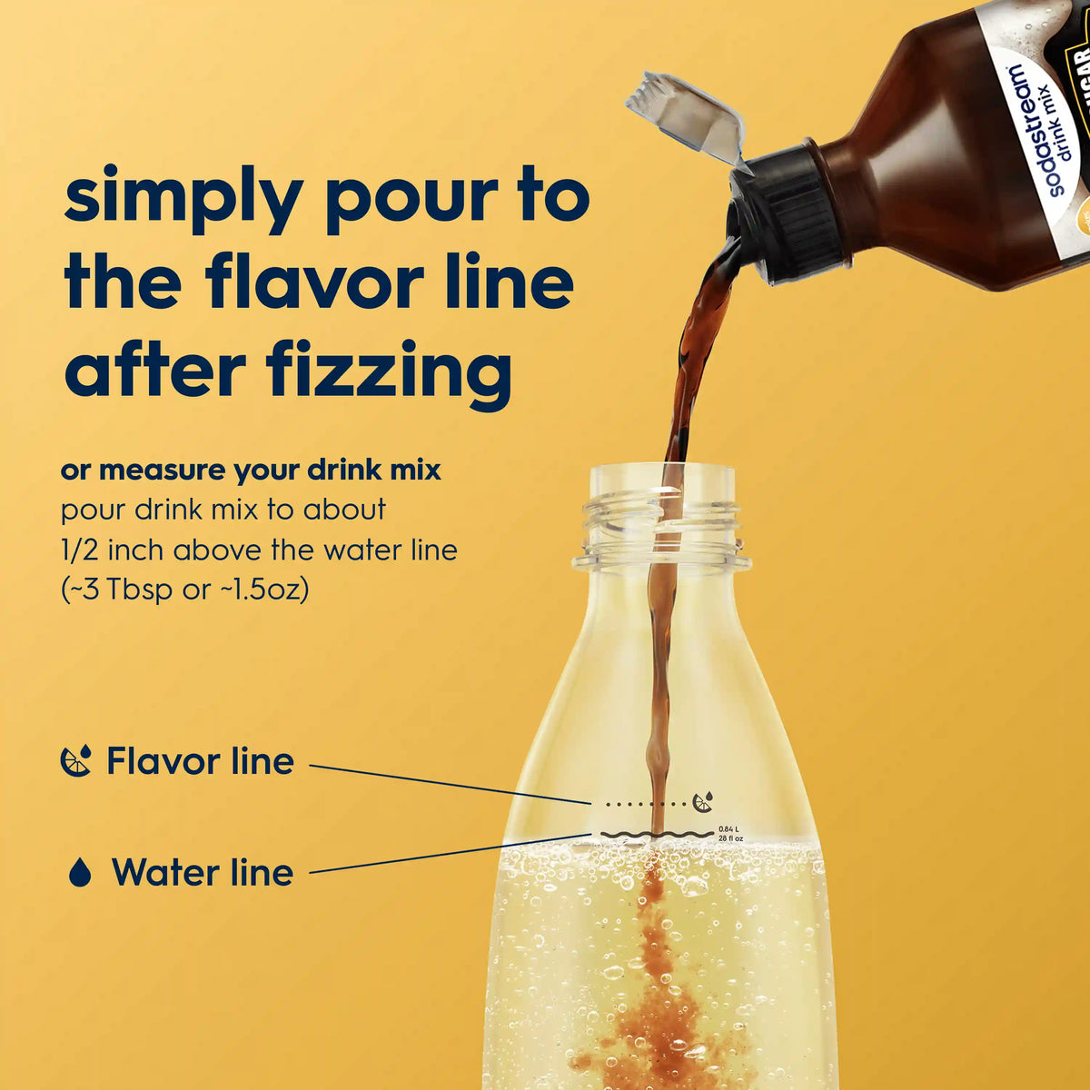 Sodastream MUG® Root Beer Zero Sugar Drink Mix 440ml