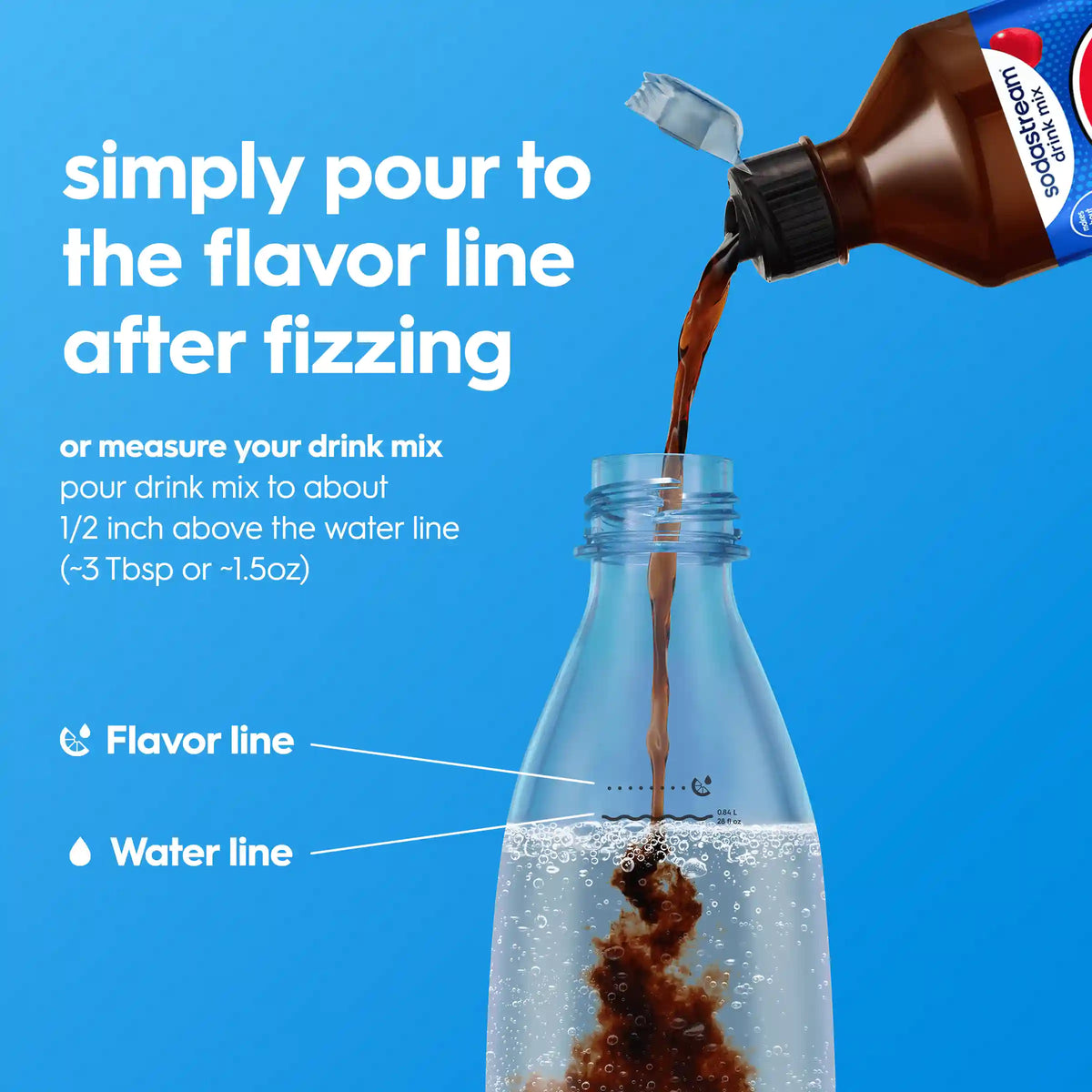 Sodastream Pepsi Wild Cherry Drink Mix 4 Pack 440ml