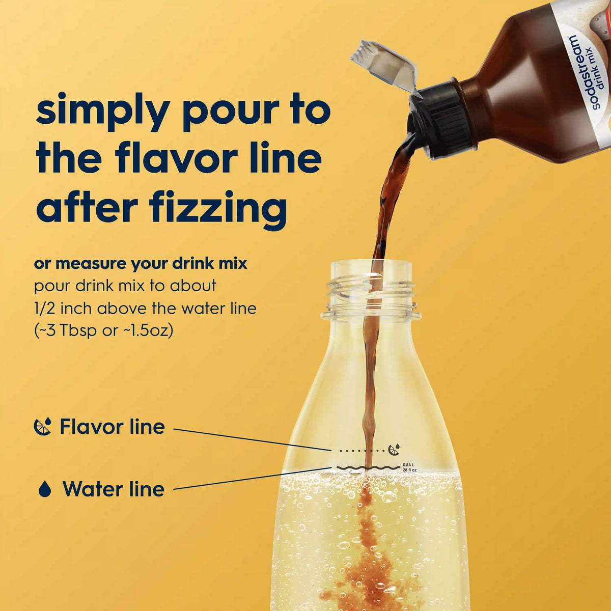 Sodastream MUG® Root Beer Drink Mix 440ml
