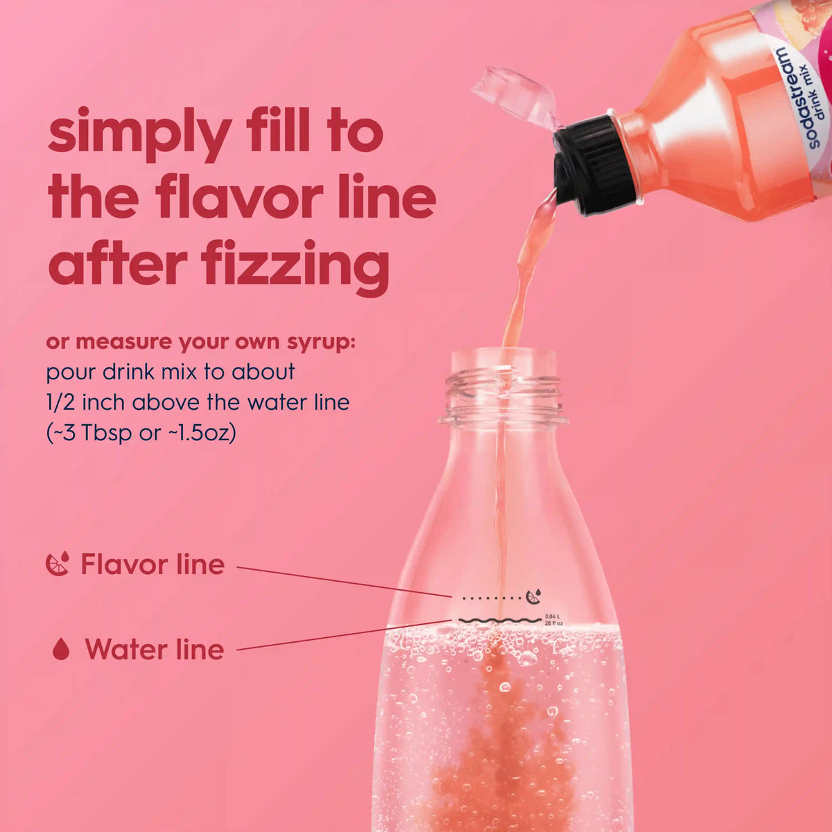 Sodastream Classics® Pink Grapefruit Zero Sugar Drink Mix 440ml