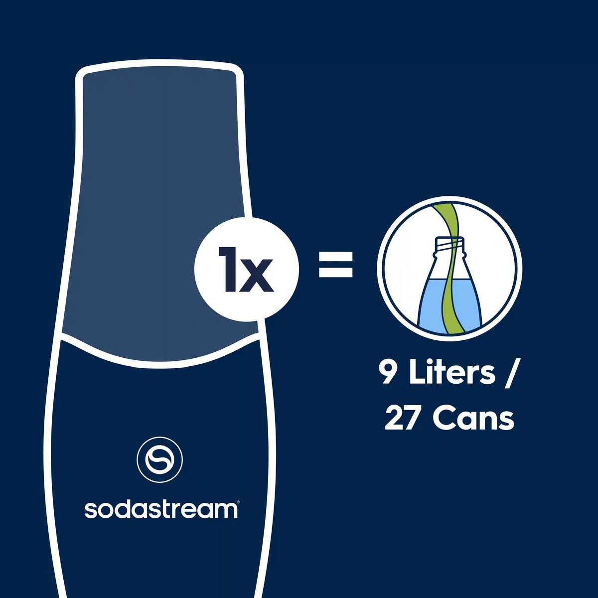 Sodastream Classics® Diet Ginger Ale Drink Mix 440ml- final sale